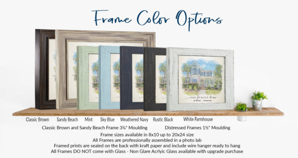 Custom Framing Options for Watercolor House Portrait